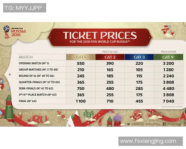 世界杯官方票价过高引发球迷强烈不满